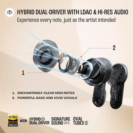 JBL Tour Pro 3 - (Milk)