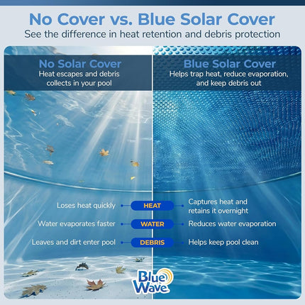 Blue Wave NS132 8-mil Solar Blanket for Oval Above-Ground Pools, 12-ft x 18-ft, Blue