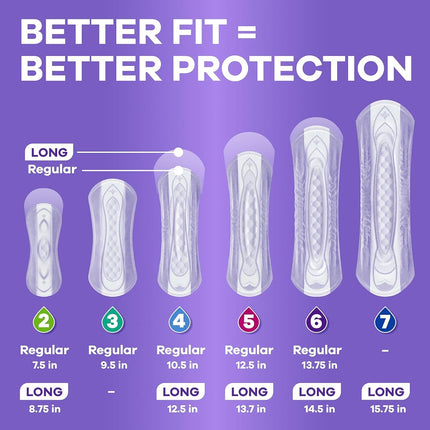 Always Discreet Incontinence Panty Liners for Women with Bladder Leaks, Size 2, Very Light Absorbency, 120 Count