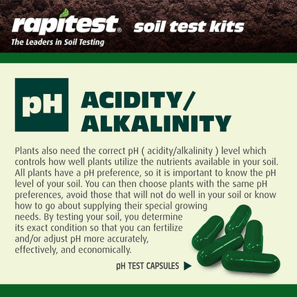 Luster Leaf 1602 Soil Test Kit, 20