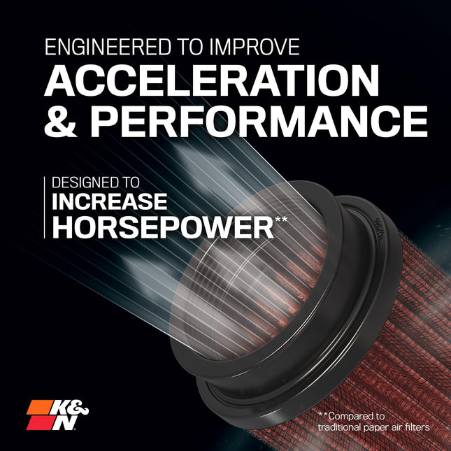 K&N Engine Air Filter: High Performance, Premium, Washable, Replacement Filter: Compatible with 2005-2010 CHEVROLET/GMC (Silverado, 2500, 3500, Classic, HD, Sierra), E-0781