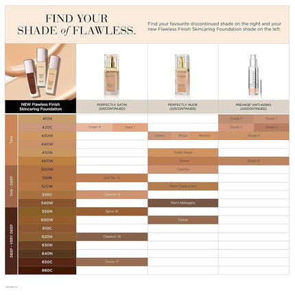 Elizabeth Arden Flawless Finish Skincaring Foundation 610C, 30ml