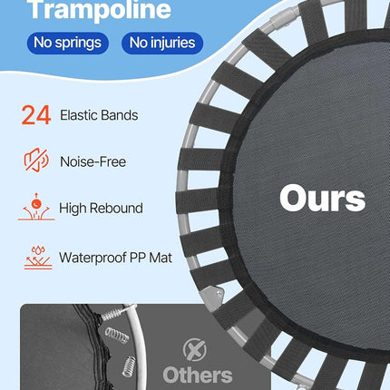 VEVOR 36" Kids Trampoline, 3FT Indoor Outdoor Trampoline, Foldable Mini Trampoline with Handle, Rebounder Trampoline for Toddlers, Birthday Choice for 3+ Years Children, Boys Girls for Fun, Bule