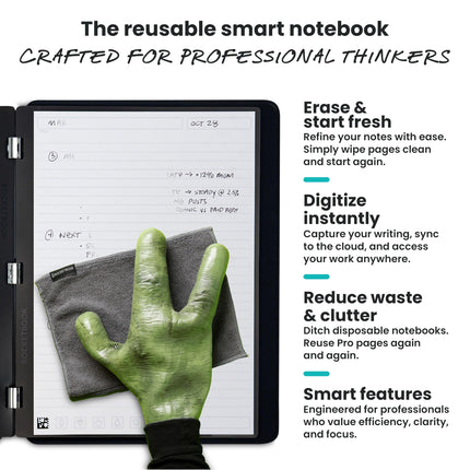 Rocketbook PRO 2.0 Reusable Digital Notebook - Smart Notepad A4 Green, Wirebound Note Book To Do List Pad, Dotted and Lined Paper with Frixion Erasable Pen and Wipe, Office Gadget with Rocketbook App