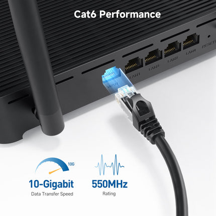 Cable Matters 160001-YEL-5x5