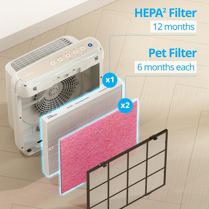 Filtre de rechange pour purificateur d'air COWAY AP-1512HH et 200M, pack de filtres pour animaux de compagnie, 2 filtres désodorisants pour animaux de compagnie et 1 filtre HEPA véritable, 1 paquet, rose
