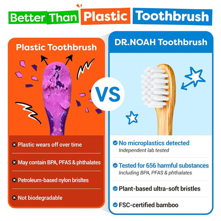 Dr. Noah Microplastic-Free Bamboo Baby Toothbrush, Dentist Designed, 6 Pack