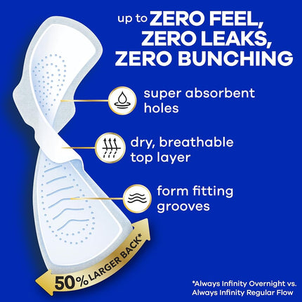 Always Infinity Size 4 Overnight Pads with Wings, Unscented, 28 Count (Pack of 3), Packaging May Vary
