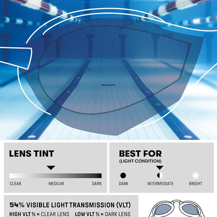 ARENA Cobra Edge Ultra Swipe Mirror Glasses for Swimming Pool Racing Black