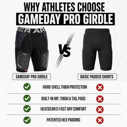 Under Armour Unisex's Gameday Pro Football Pant, Black, M