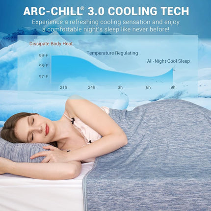 Elegear Revolutionary Cooling Blanket Absorbs Heat to Keep Adults,Children Cool on Warm Night,Japanese Q-Max 0.5 Arc Chill3.0 Cooling Fiber,100% Cotton Backing Summer Blanket for Night Sweat 130x170cm