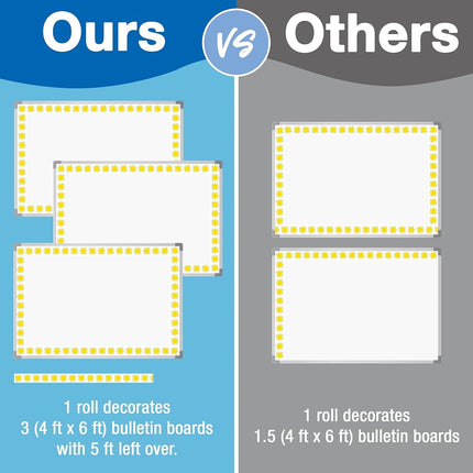Carson Dellosa Happy Place 65Ft of Sun Bulletin Board Borders, 1 Roll of Sunshine Trim for Rolling Whiteboard, Cork and Posterboard, Classroom Decor, Party, Spring, and Summer Decorations