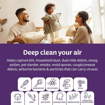 Kleenex Elite Allergen Air Filter 14x20x1 Inches - 13 MERV RATING (2-Pack)