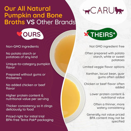 CARU Daily Dish Broth Chicken Broth 500gr Cat & Dog Food
