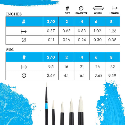 Princeton Aspen, Glare-Free Indoor/Outdoor Brush for Acrylic & Oil, Series 6500 Round Synthetic, Size 2/0