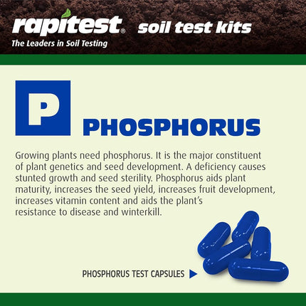 Luster Leaf 1601 Rapitest Test Kit for Soil pH, Nitrogen, Phosphorous and Potash, 1 Pack