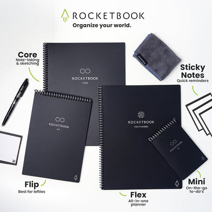 Rocketbook New Mini Reusable Smart Notepad, Pocket Size Notebook 3.5x5.5, Black - Dotted Pages, App-Connected, Erasable, Ideal for On-The-Go List Taking & Quick Notes Anywhere