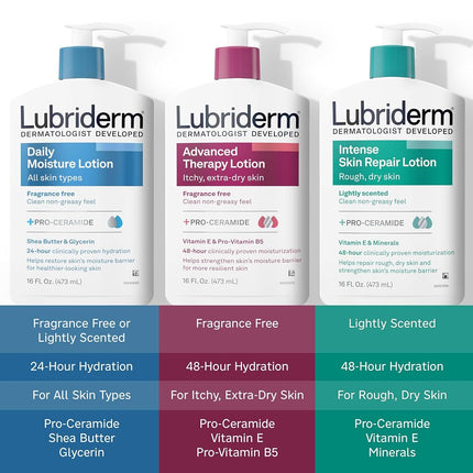 Lubriderm Daily Moisture Hydrating Body and Hand Lotion with Vitamin B5, Non-Greasy, 24 fl. oz