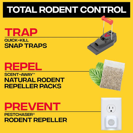Victor M123SSR Quick-Kill Easy Set Mouse Trap - 6 Reusable Mouse Traps