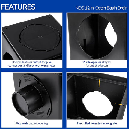 NDS 1200BKITRTL1PK Square Catch Basin Drain Kit with 2-Opening, 2 Adapters, & 1 Outlet Plug, 12-Inch, Black Plastic Grate