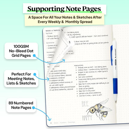 Purpose Planner Notebook A5 5.8”x8.3” Undated Daily Planner 2024-2025 Daily Weekly and Monthly Productivity Goal Setting Tool for Work Home ADHD Planner for Adults Self Care Journal (Navy Softcover)