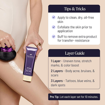 Westmore Beauty Body Coverage Perfector 3.5 Oz (Natural Radiance) - Leg and Body Makeup, Tattoo Cover Up, Waterproof and Sweat Proof