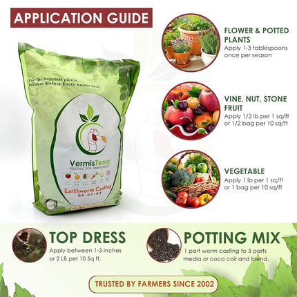 VermisTerra Humus de Lombriz 10 LB Estándar para Plantas - Jardineros - Enmienda de Suelo - Humus - 2.33 Libras