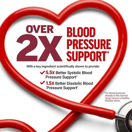 Force Factor Total Beets Blood Pressure Support Beet Root Capsules, 1800mg Organic Beet Root Powder Supplement with Hawthorn Berry to Support Circulation and Blood Flow, 180 Vegetable Capsules