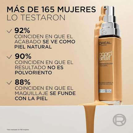 L'Oréal True Match Super-Blendable Foundation Makeup (HOT CHOCOLATE)