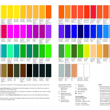 Winsor & Newton, Designers Gouache, Introductory Paint Set, 10 x 14 ml Tubes Assorted Colours