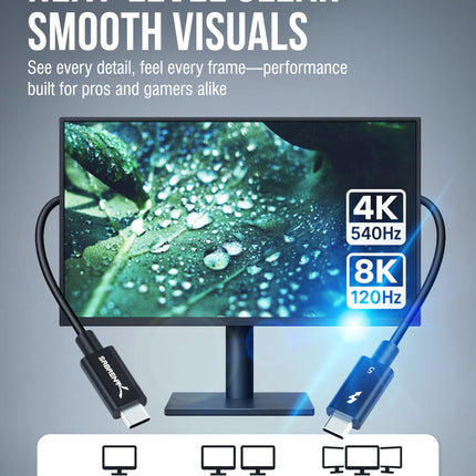 SABRENT Thunderbolt 5 Cable 3ft