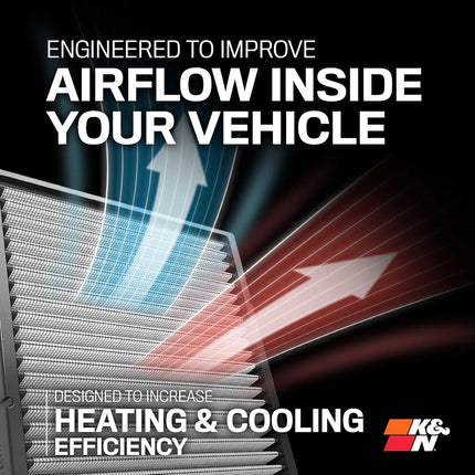 K&N Premium Cabin Air Filter: High Performance, Washable, Clean Airflow to your Cabin: Designed For Select 2007-2019 Dodge/Jeep/Chrysler Vehicle Models, VF2013