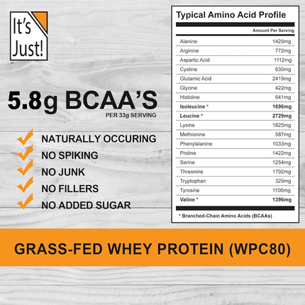 It's Just! - 100% Whey Protein Concentrate, Grass-Fed Pasture Raised, Made in Australia, RBST/rBGH Hormone Free, Premium WPC-80, No Added Flavors (Grass-Fed Unflavored, 1.25 Pound)