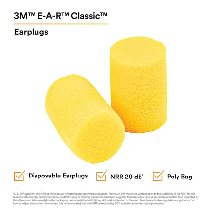 3M™ E-A-R™ Classic™ Earplugs 312-1201, Uncorded, Poly Bag, 2000 Pair/Case