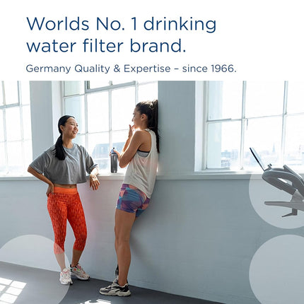 BRITA Sports Water Filter Bottle Model Active (600ml), 2x MicroDisc Filters