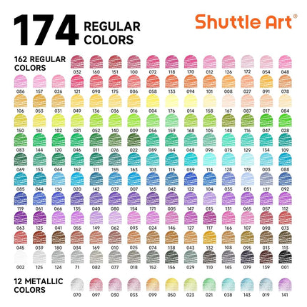 Shuttle Art 174 Professional Colouring Pencils, Coloured Pencils Set