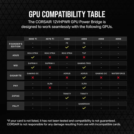 Corsair PCIe 5.0 12VHPWR GPU Power Bridge - For NVIDIA GeForce RTX 40 Series - 180� Bend - Right-Angle Adapter - Clean Cabling - Only for Use with PCIe 5.0 12VHPWR GPUs - Black