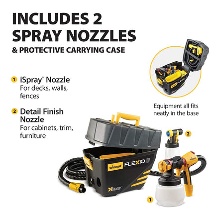 Wagner Spraytech 0529091 FLEXiO 5000 Stationary HVLP Paint Sprayer, Sprays Unthinned Latex, Includes two Nozzles, iSpray Nozzle and Detail Finish Nozzle, Complete Adjustability for All Needs