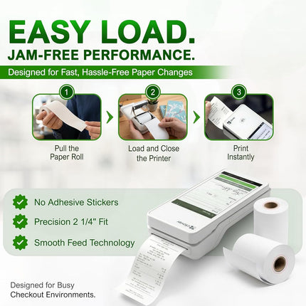 Clover Flex, Mini and Mobile - 2 1/4" x 55' Thermal Paper Rolls (20 Rolls)