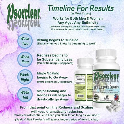 PSORCLEAR-For Psoriasis & Eczema Relief | A Proven Effective and All-Natural Product for Relief of Psoriasis Eczema and Rosacea That Works (120 Count Bottle)-Rated One of the Best!
