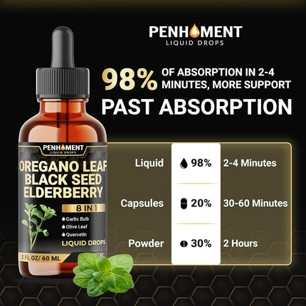 Penhoment 8in1 Oil of Oregano Drops with Black Seed Oil Liquid | Contains Carvacrol | Garlic, Elderberry, Olive Leaf, Quercetin, Bromelain - 2 Fl Oz