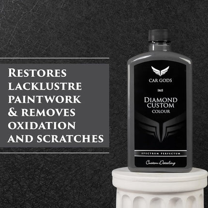 Car Gods Iris Custom Color Grey 3-in-1 Polish Wax Colour Restorer & Scratch Remover 500 ml - 16 colors Available