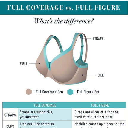 Vanity Fair Women's Bra with 2-Way Convertible Straps, Body Caress Full Coverage, Lightly Lined Cups Up to Dd, Wirefree-White, 34B