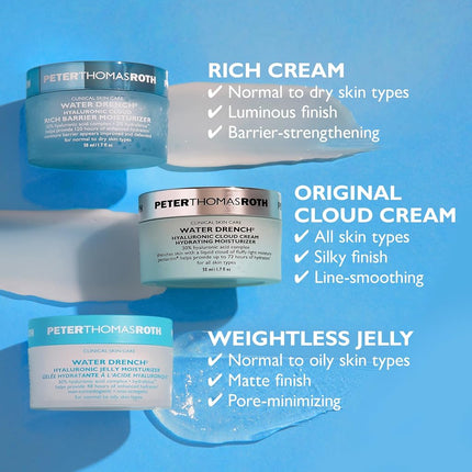 Peter Thomas Roth | Water Drench® Hyaluronic Cloud Rich Barrier Moisturizer | Hyaluronic Acid Barrier Cream For Dry Skin, Fragrance-Free