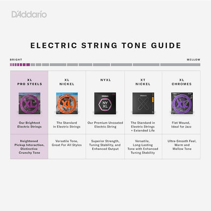 D'Addario XL ProSteels Bass Strings EPS300-5, 43-127, 5-String