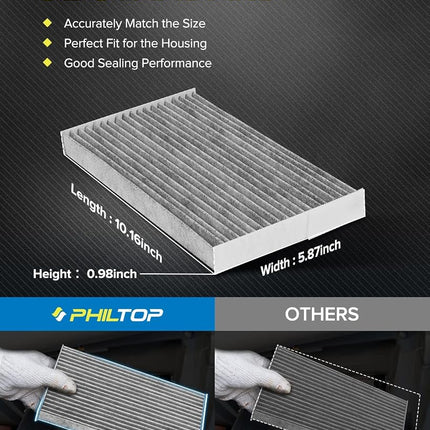 PHILTOP Cabin Air Filter, Replacement for CF11177, Leaf(2011-2021), Sentra(2013-2019), Juke(2011-2017), Cube(2009-2014), Premium ACF046 Cabin Filter with Activated Carbon Filter