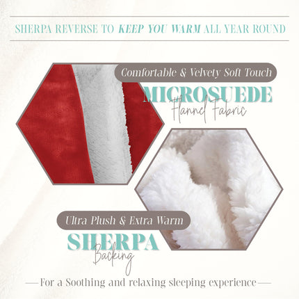 Elegant Comfort Reversible and Ultra-Plush Flannel Fleece Sherpa Throw- Lightweight Soft and Cozy- All Season Decorative Throw, Perfect for Lounging, 50 x 60 inches, Red