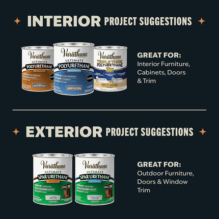 Varathane 200041H Water-Based Ultimate Polyurethane, Quart, Gloss
