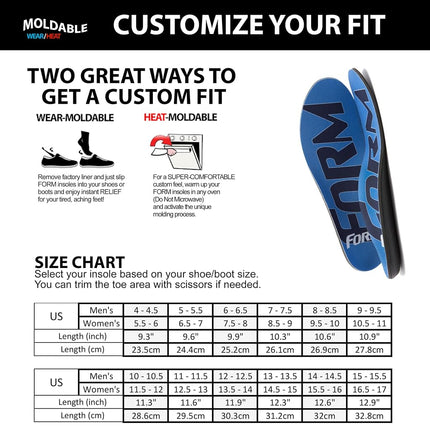 FORM Premium Insoles Unisex's Maximum Support-Custom Form-Fitting Insole Shoe Inserts, Blue, Men's 10-10.5, Women's 11.5-12