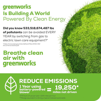 Greenworks 40V (100 MPH / 350 CFM) Cordless Axial Leaf Blower, 2.0Ah Battery and Charger Included